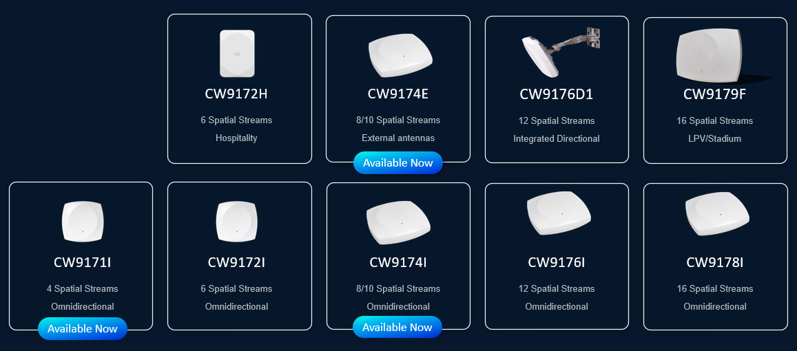 Các mã WIFI 7 Cisco